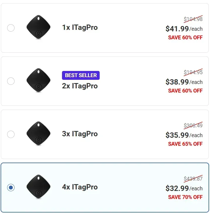 iTagPro Special Offer Pricing